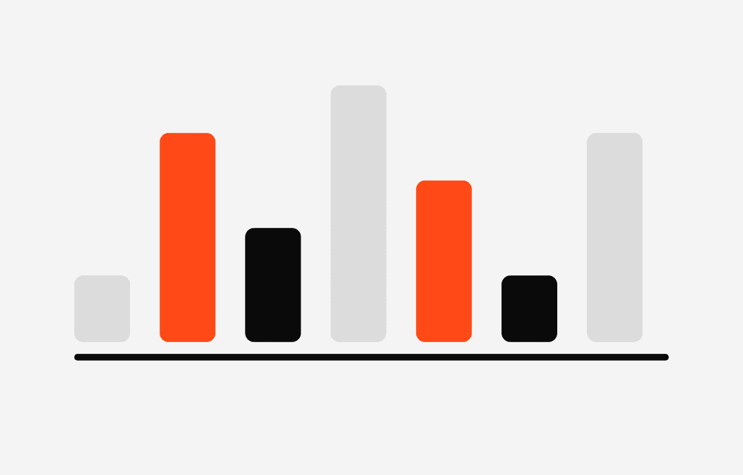 Abstract diagram of stock deltas over time